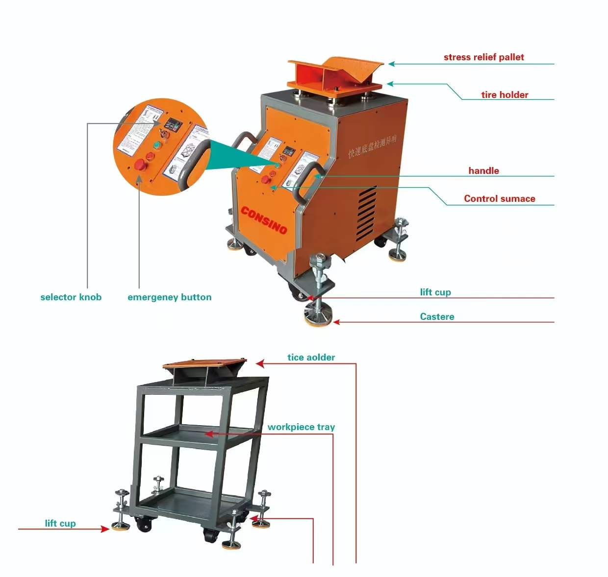 Chassis road simulator