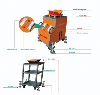 Chassis road simulator